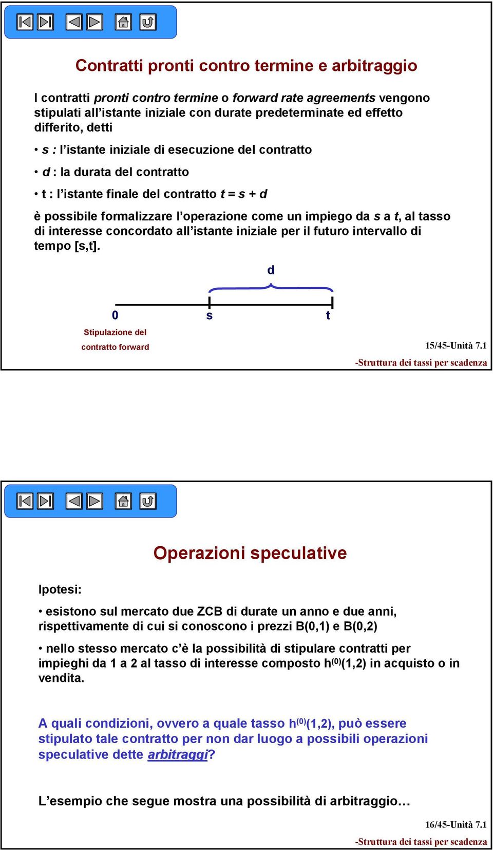 fuuro inervallo di empo [s,]. d Sipulazione del conrao forward s 5/45-Unià 7.