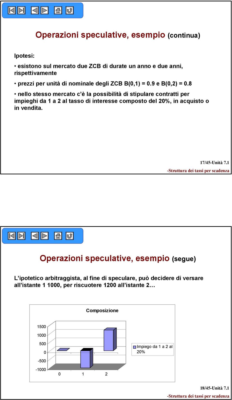 8 nello sesso mercao c è la possibilià di sipulare conrai per impieghi da a 2 al asso di ineresse composo del 2%, in acquiso o in