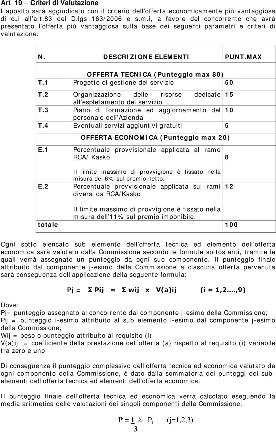 DESCRIZIONE ELEMENTI PUNT.MAX OFFERTA TECNICA (Punteggio max 80) T.1 Progetto di gestione del servizio 50 T.2 Organizzazione delle risorse dedicate 15 all espletamento del servizio T.