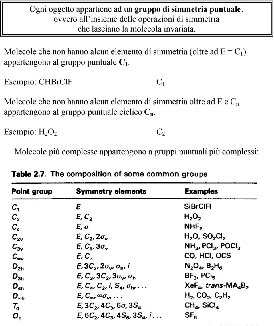 Molecole che non hanno alcun elemento di simmetria (oltre ad E = C 1 ) appartengono al gruppo puntuale C 1.