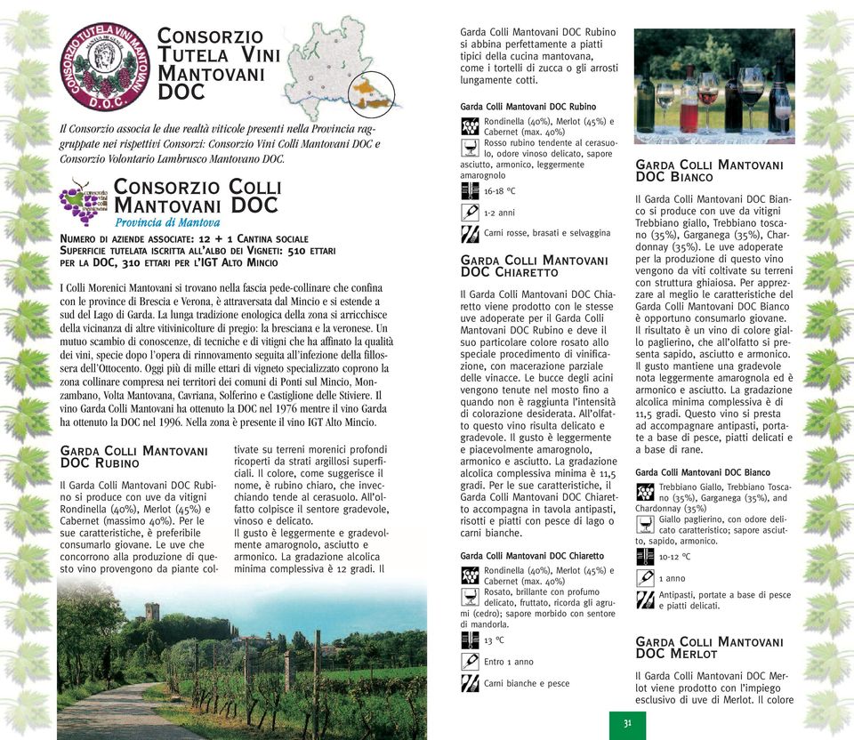 CONSORZIO COLLI MANTOVANI DOC Provincia di Mantova NUMERO DI AZIENDE ASSOCIATE: 12 + 1 CANTINA SOCIALE SUPERFICIE TUTELATA ISCRITTA ALL ALBO DEI VIGNETI: 510 ETTARI PER LA DOC, 310 ETTARI PER L IGT