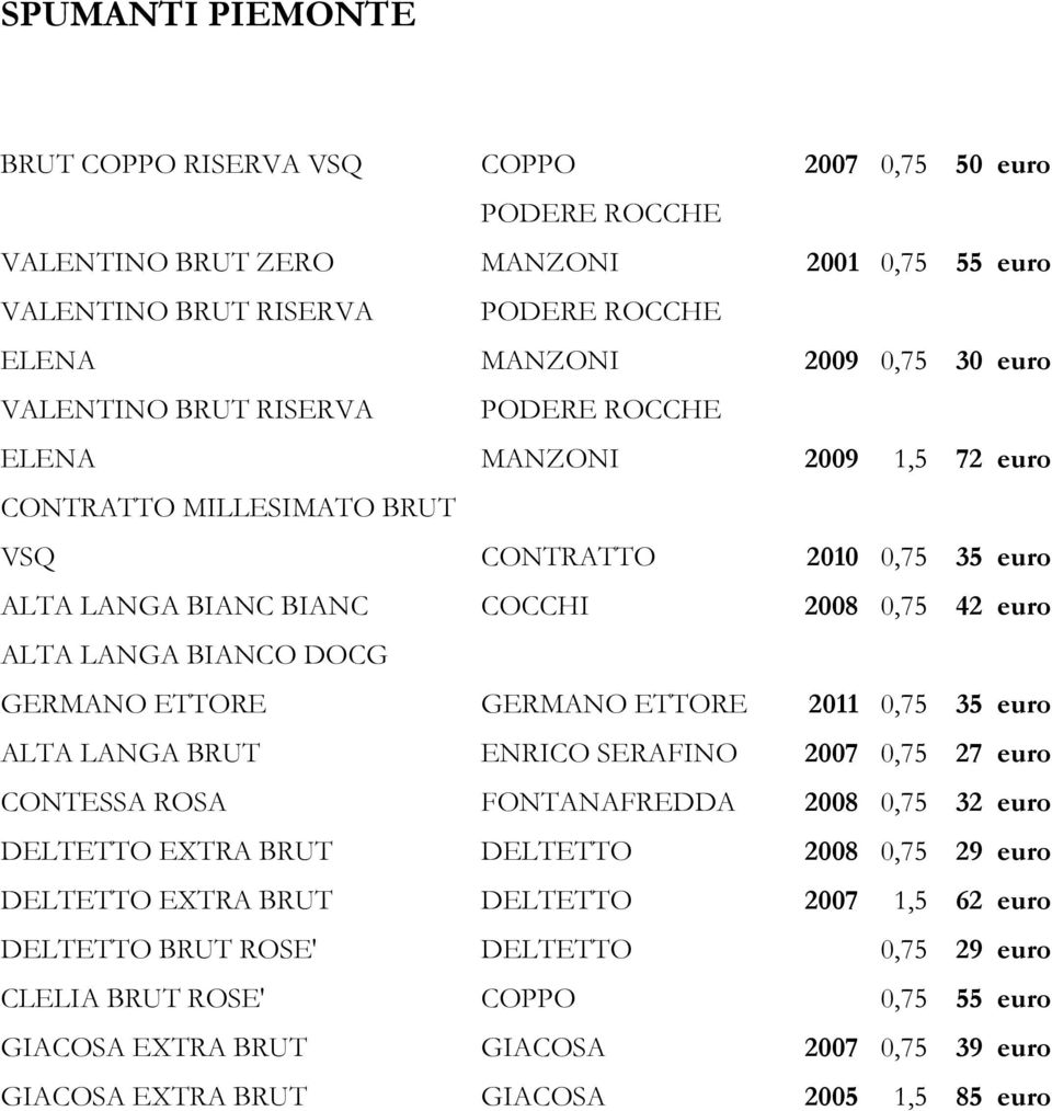 GERMANO ETTORE GERMANO ETTORE 2011 0,75 35 euro ALTA LANGA BRUT ENRICO SERAFINO 2007 0,75 27 euro CONTESSA ROSA FONTANAFREDDA 2008 0,75 32 euro DELTETTO EXTRA BRUT DELTETTO 2008 0,75 29 euro