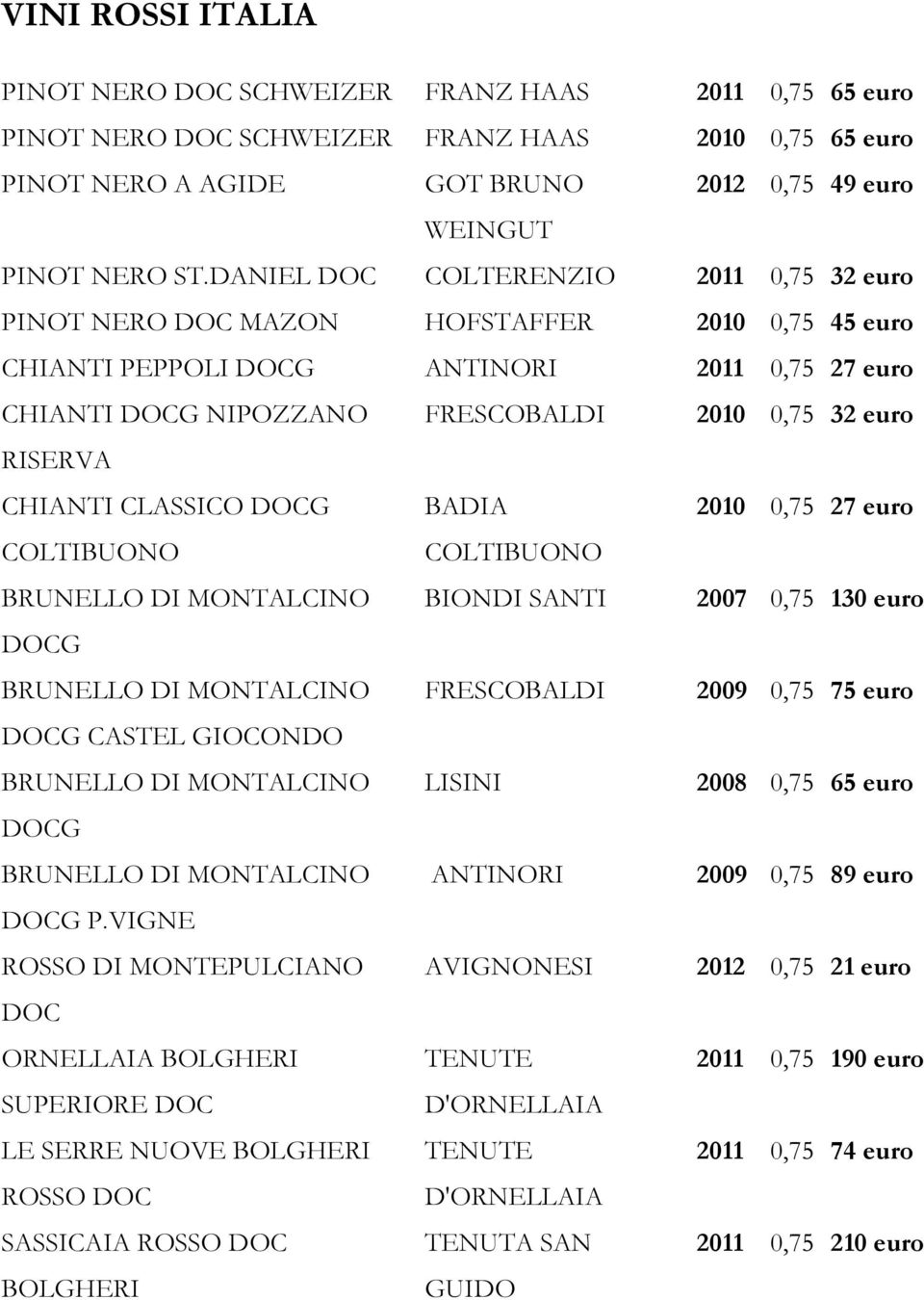 CHIANTI CLASSICO DOCG BADIA 2010 0,75 27 euro COLTIBUONO COLTIBUONO BRUNELLO DI MONTALCINO BIONDI SANTI 2007 0,75 130 euro DOCG BRUNELLO DI MONTALCINO FRESCOBALDI 2009 0,75 75 euro DOCG CASTEL