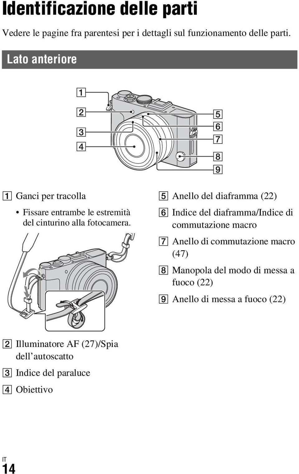 E Anello del diaframma (22) F Indice del diaframma/indice di commutazione macro G Anello di commutazione macro (47) H