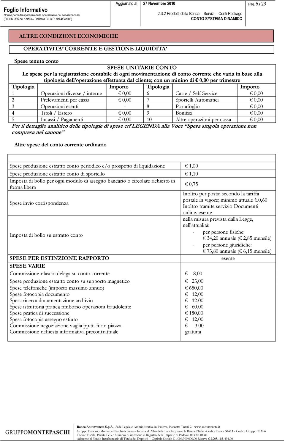 Self Service 0,00 2 Prelevamenti per cassa 0,00 7 Sportelli Automatici 0,00 3 Operazioni esenti - 8 Portafoglio 0,00 4 Titoli / Estero 0,00 9 Bonifici 0,00 5 Incassi / Pagamenti 0,00 10 Altre