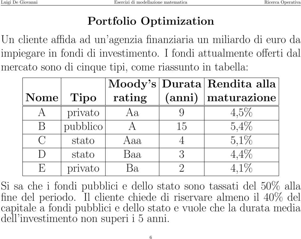 privato Aa 9 4,5% B pubblico A 15 5,4% C stato Aaa 4 5,1% D stato Baa 3 4,4% E privato Ba 2 4,1% Si sa che i fondi pubblici e dello stato sono tassati del