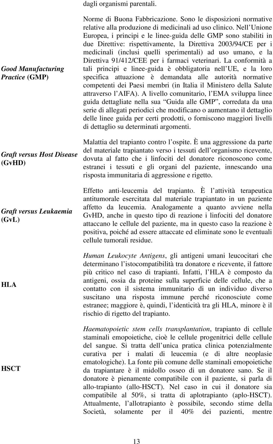 Nell Unione Europea, i principi e le linee-guida delle GMP sono stabiliti in due Direttive: rispettivamente, la Direttiva 2003/94/CE per i medicinali (inclusi quelli sperimentali) ad uso umano, e la