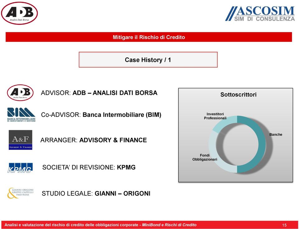 Banche SOCIETA DI REVISIONE: KPMG Fondi Obbligazionari STUDIO LEGALE: GIANNI ORIGONI Analisi e