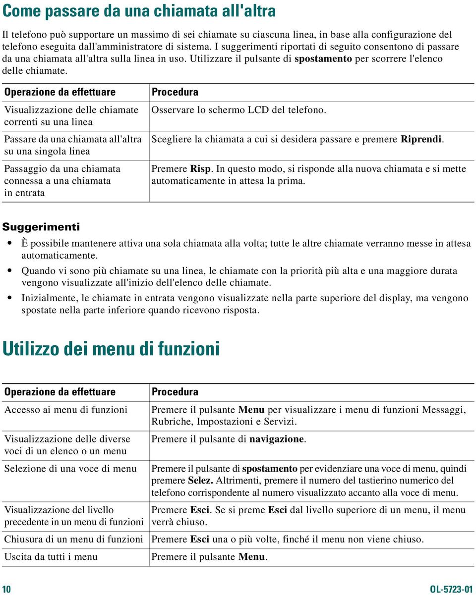 Operazione da effettuare Visualizzazione delle chiamate correnti su una linea Passare da una chiamata all'altra su una singola linea Passaggio da una chiamata connessa a una chiamata in entrata