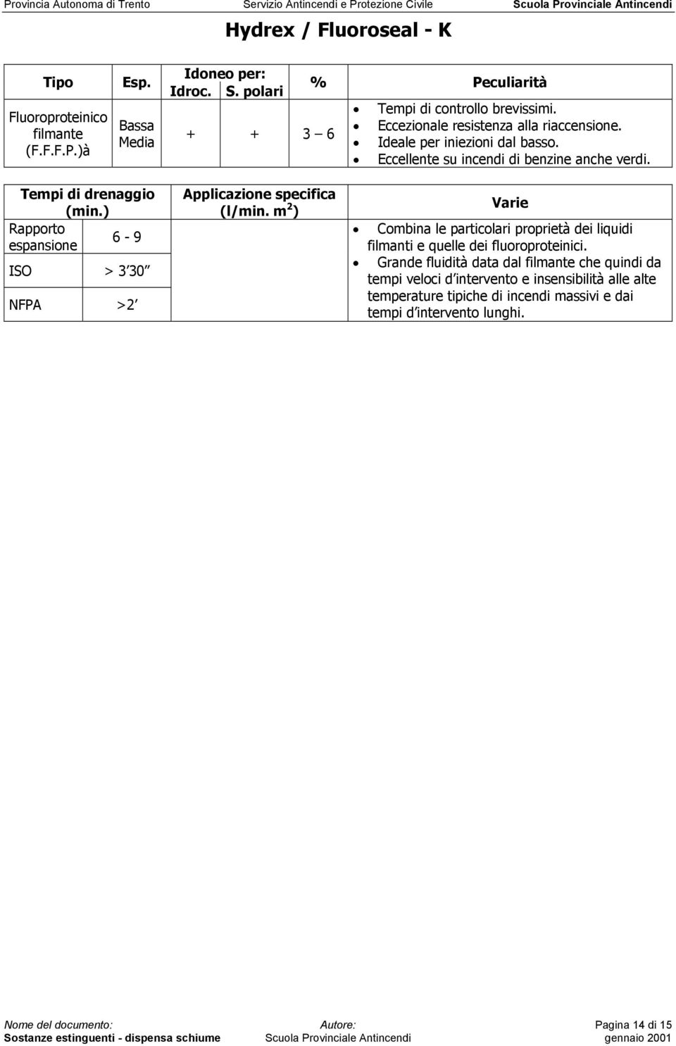 Rapporto 6-9 espansione ISO > 3 30 NFPA >2 Combina le particolari proprietà dei liquidi filmanti e quelle dei fluoroproteinici.