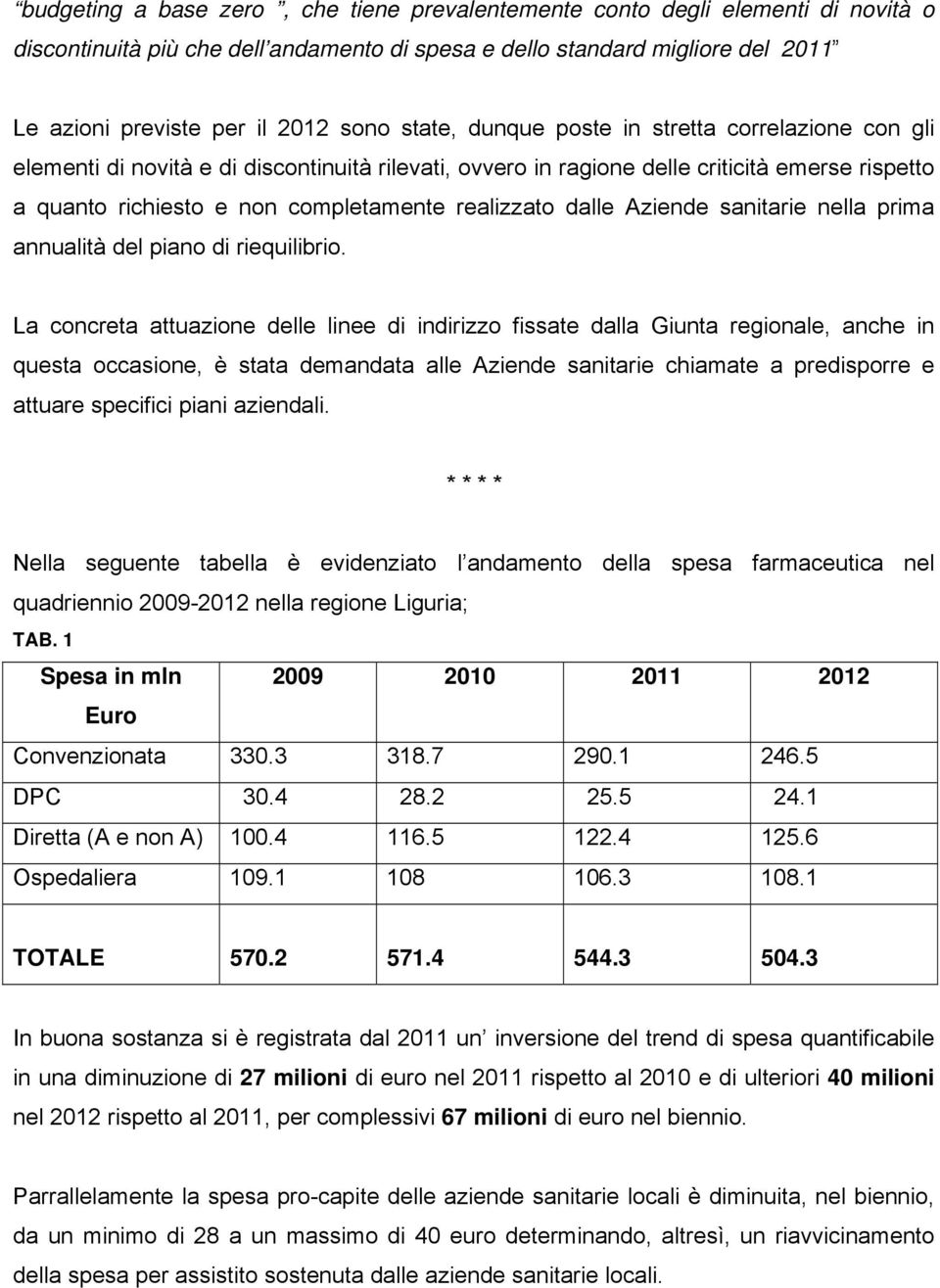 dalle Aziende sanitarie nella prima annualità del piano di riequilibrio.