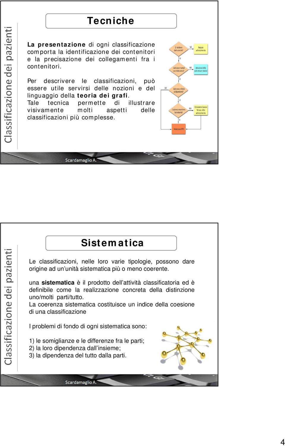 Tale tecnica permette di illustrare visivamente molti aspetti delle classificazioni più complesse.