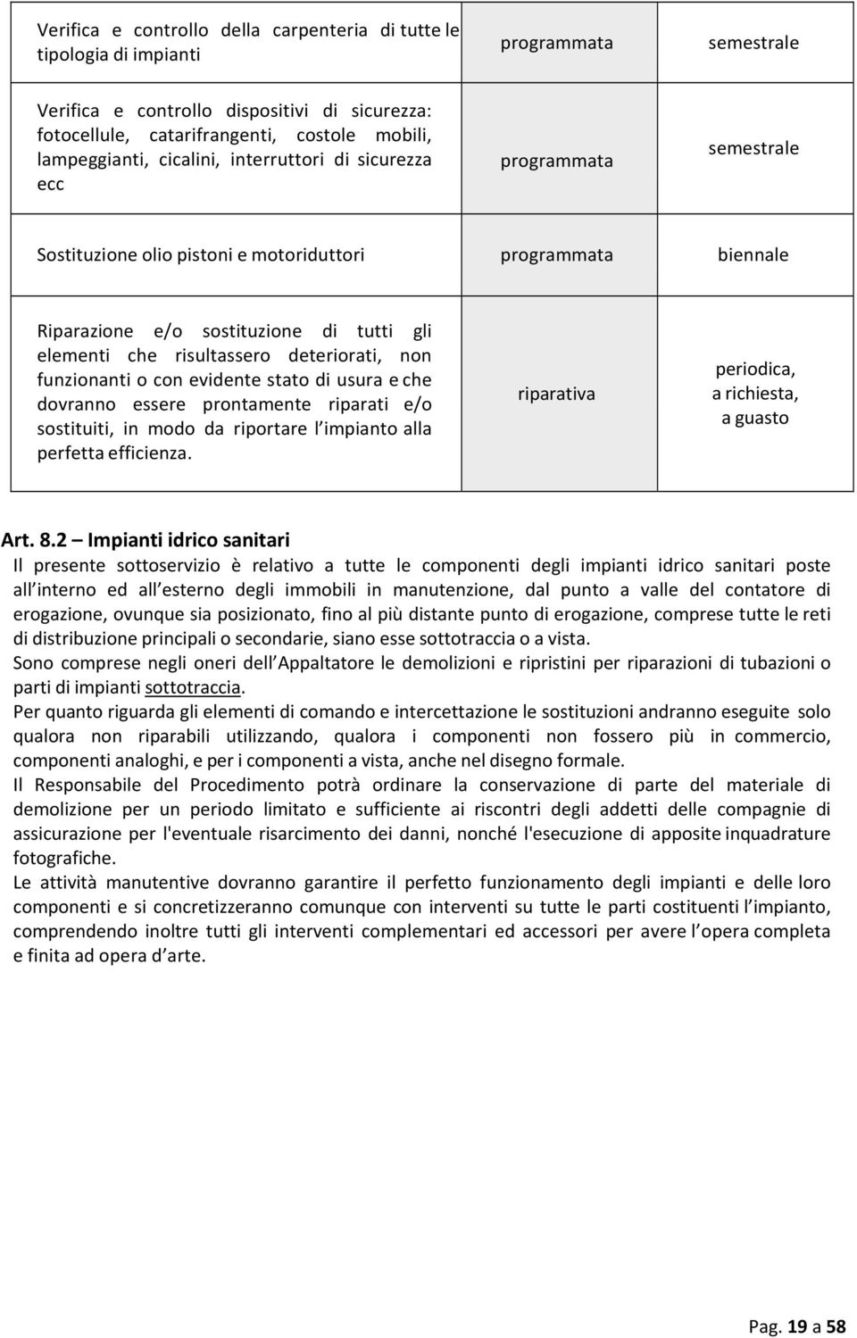 di usura e che dovranno essere prontamente riparati e/o sostituiti, in modo da riportare l impianto alla perfetta efficienza. periodica, a richiesta, a guasto Art. 8.