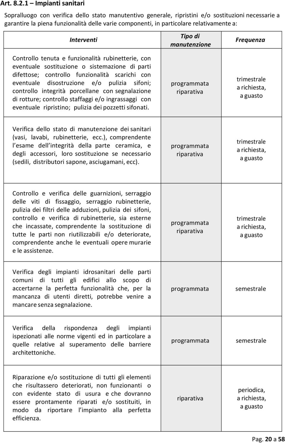 relativamente a: Interventi manutenzione Controllo tenuta e funzionalità rubinetterie, con eventuale sostituzione o sistemazione di parti difettose; controllo funzionalità scarichi con eventuale