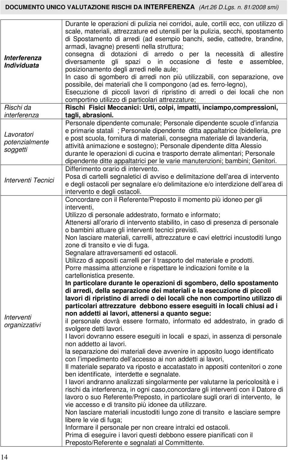 necessità di allestire diversamente gli spazi o in occasione di feste e assemblee, posizionamento degli arredi nelle aule; In caso di sgombero di arredi non più utilizzabili, con separazione, ove