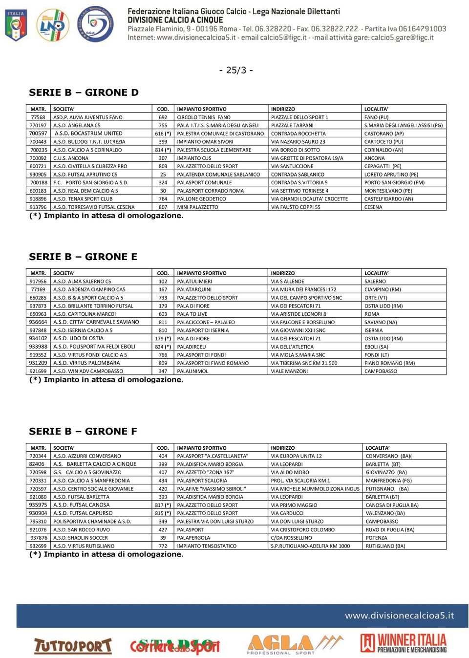 S.D. CALCIO A 5 CORINALDO 814 (*) PALESTRA SCUOLA ELEMENTARE VIA BORGO DI SOTTO CORINALDO (AN) 700092 C.U.S. ANCONA 307 IMPIANTO CUS VIA GROTTE DI POSATORA 19/A ANCONA 600721 A.S.D. CIVITELLA SICUREZZA PRO 803 PALAZZETTO DELLO SPORT VIA SANTUCCIONE CEPAGATTI (PE) 930905 A.