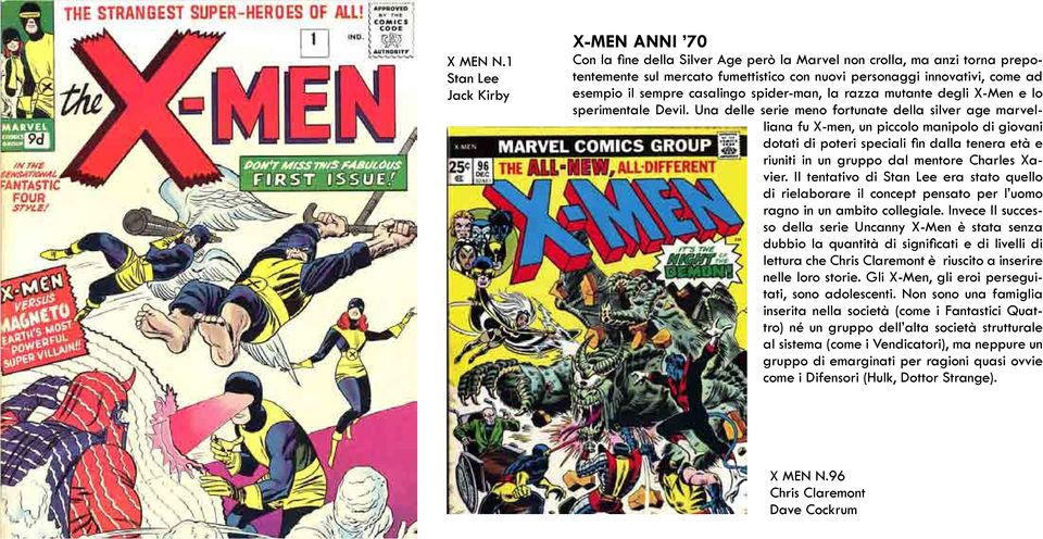 sempre casalingo spider-man, la razza mutante degli X-Men e lo sperimentale Devil.