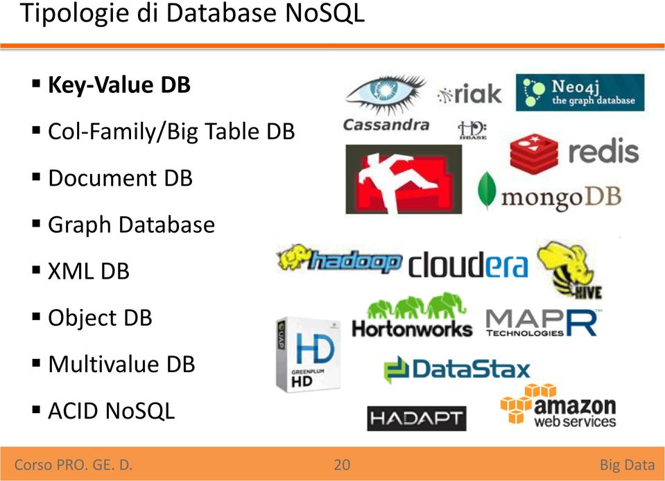 Graph Database XML DB Object DB