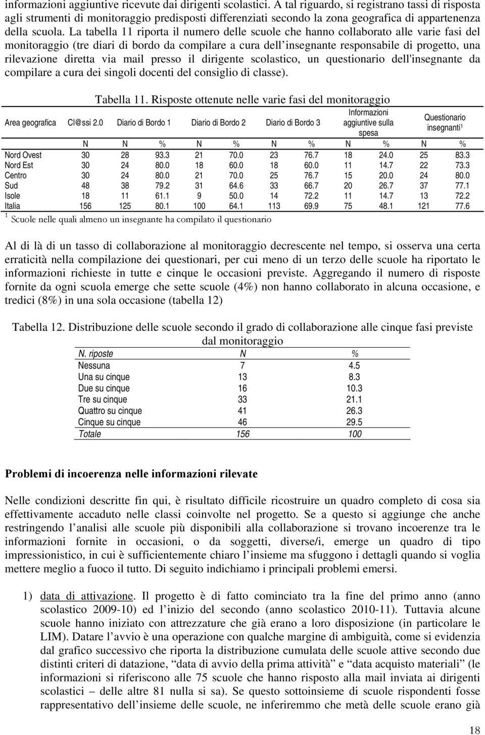 La tabella 11 riporta il numero delle scuole che hanno collaborato alle varie fasi del monitoraggio (tre diari di bordo da compilare a cura dell insegnante responsabile di progetto, una rilevazione