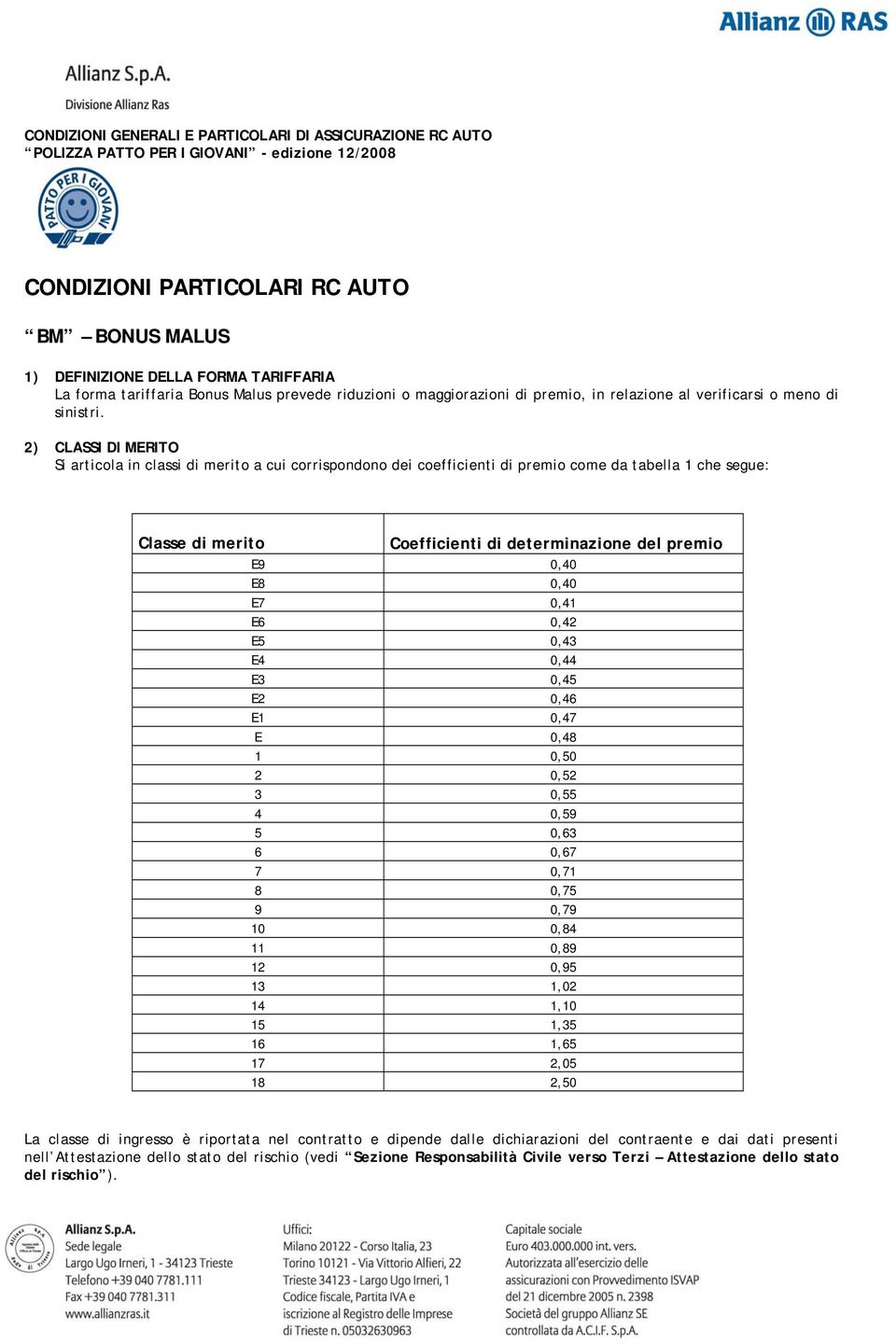 2) CLASSI DI MERITO Si articola in classi di merito a cui corrispondono dei coefficienti di premio come da tabella 1 che segue: Classe di merito Coefficienti di determinazione del premio E9 0,40 E8