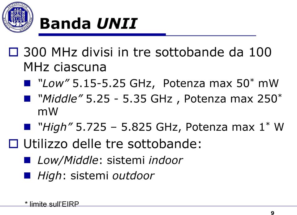 35 GHz, Potenza max 250 * mw High 5.725 5.