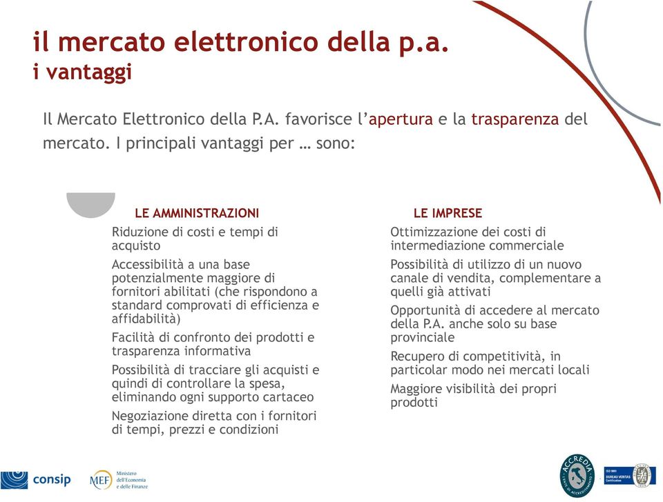 di efficienza e affidabilità) Facilità di confronto dei prodotti e trasparenza informativa Possibilità di tracciare gli acquisti e quindi di controllare la spesa, eliminando ogni supporto cartaceo