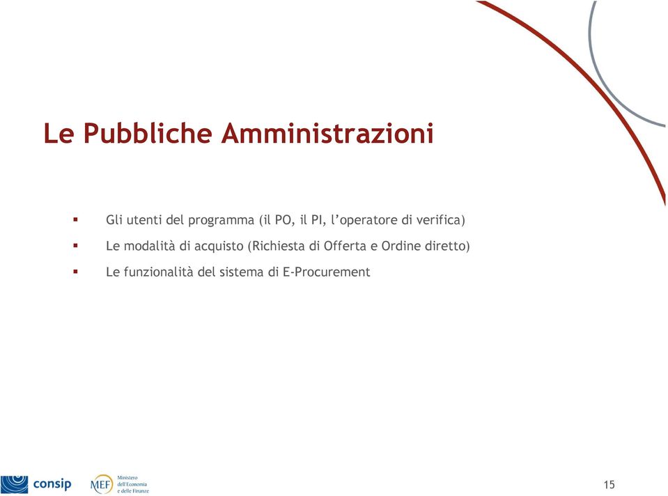 Le modalità di acquisto (Richiesta di Offerta e