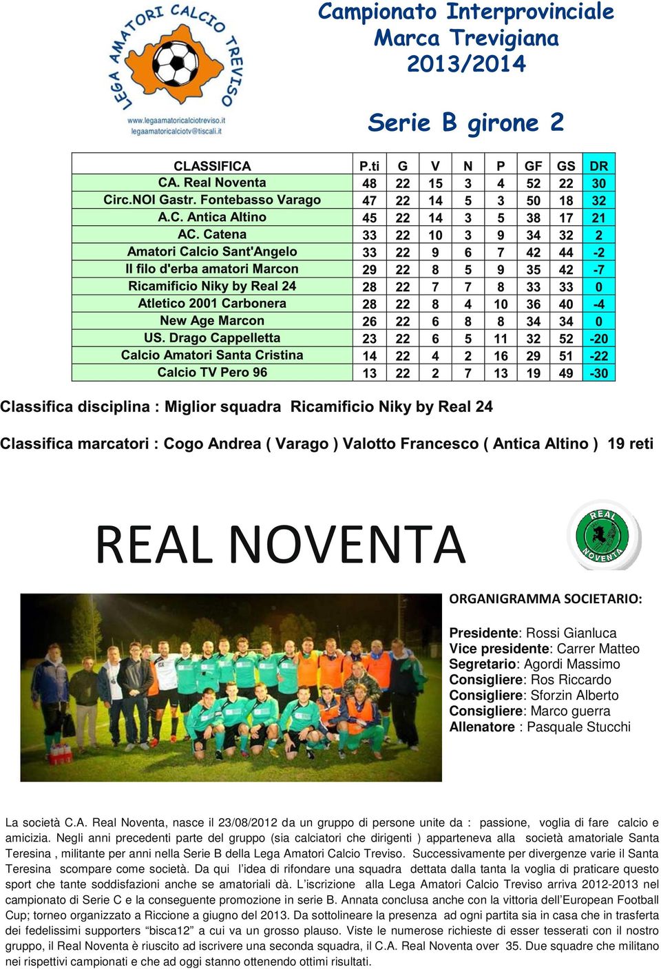 Negli anni precedenti parte del gruppo (sia calciatori che dirigenti ) apparteneva alla società amatoriale Santa Teresina, militante per anni nella Serie B della Lega Amatori Calcio Treviso.