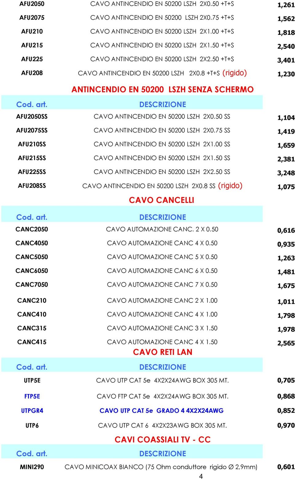 8 +T+S (rigido) 1,230 ANTINCENDIO EN 50200 LSZH SENZA SCHERMO AFU2050SS CAVO ANTINCENDIO EN 50200 LSZH 2X0.50 SS 1,104 AFU2075SS CAVO ANTINCENDIO EN 50200 LSZH 2X0.