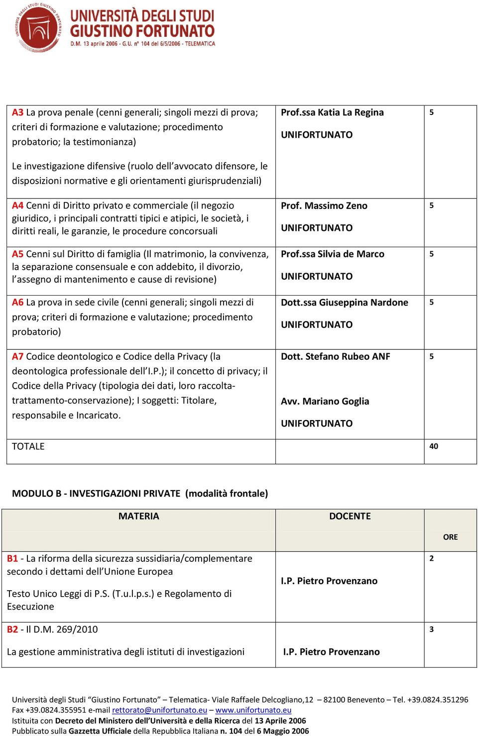 le garanzie, le procedure concorsuali A Cenni sul Diritto di famiglia (Il matrimonio, la convivenza, la separazione consensuale e con addebito, il divorzio, l assegno di mantenimento e cause di