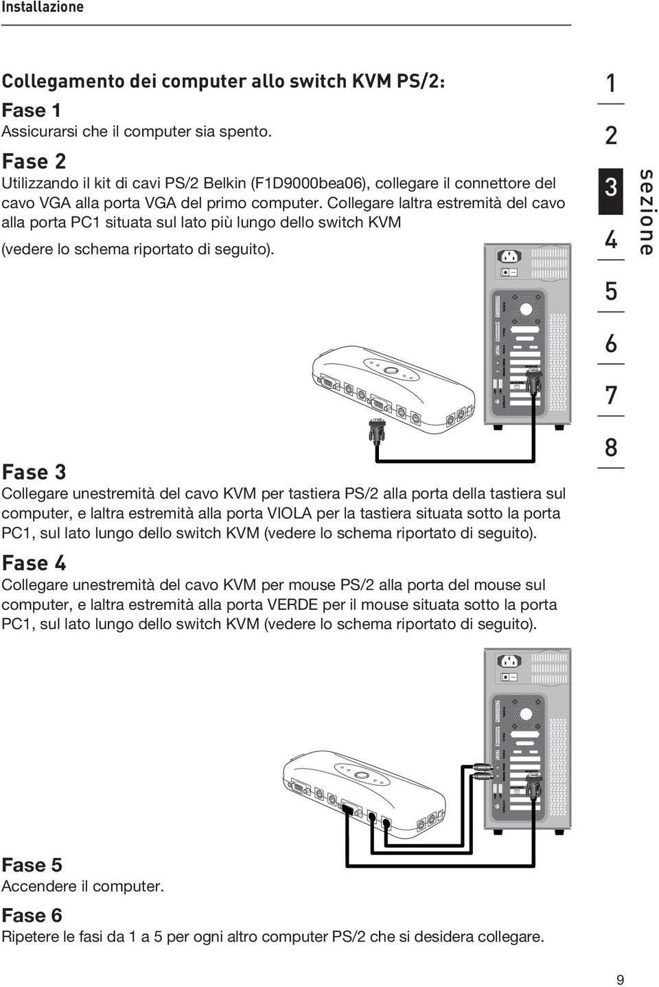 Collegare laltra estremità del cavo alla porta PC1 situata sul lato più lungo dello switch KVM (vedere lo schema riportato di seguito).