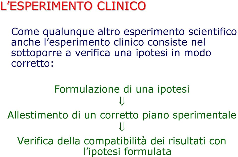 corretto: Formulazione di una ipotesi Allestimento di un corretto piano