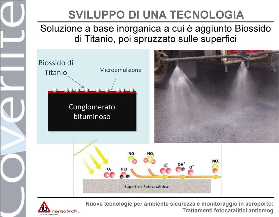 Titanio, poi spruzzato sulle superfici