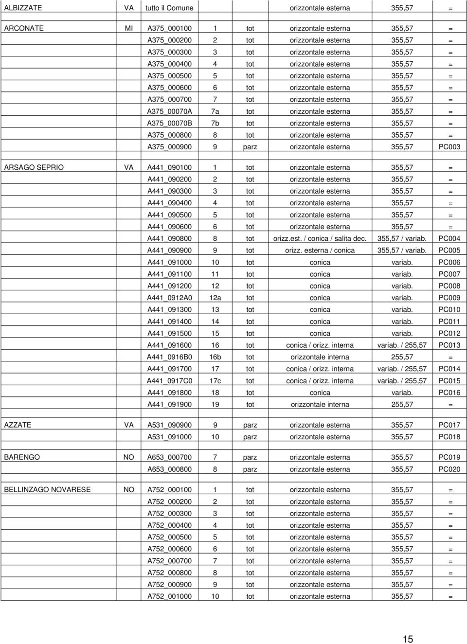 355,57 = A375_00070A 7a tot orizzontale esterna 355,57 = A375_00070B 7b tot orizzontale esterna 355,57 = A375_000800 8 tot orizzontale esterna 355,57 = A375_000900 9 parz orizzontale esterna 355,57