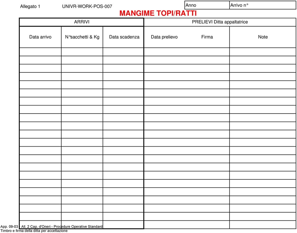 PRELIEVI Ditta aaltatrice Data arrivo N