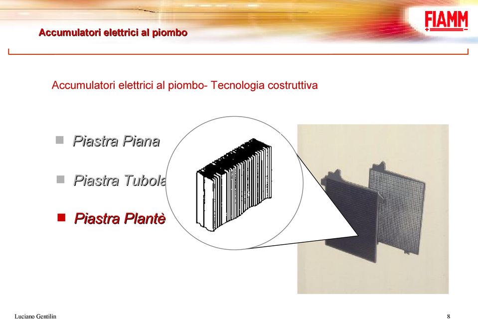 costruttiva Piastra Piana