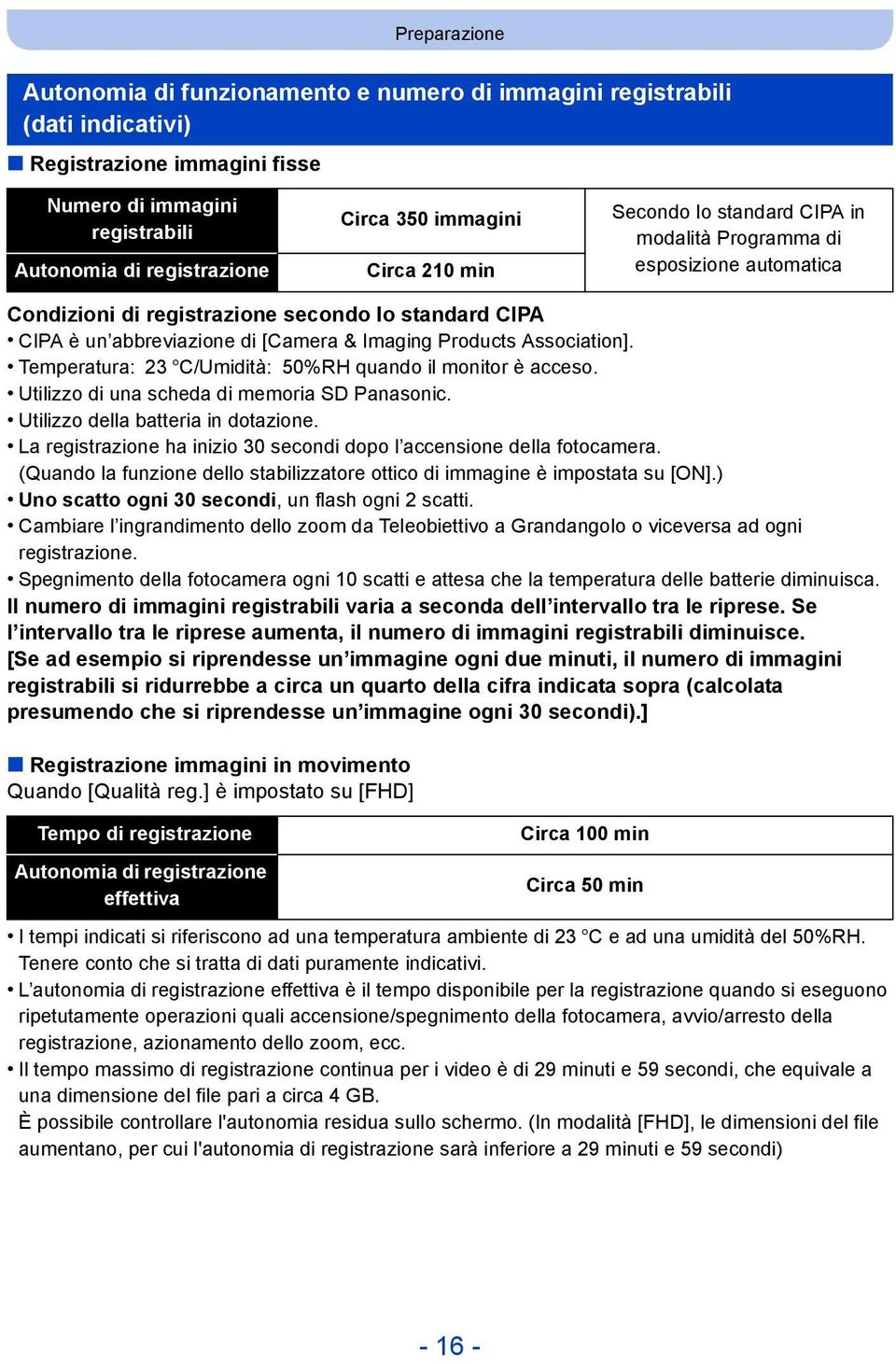 Association]. Temperatura: 23 oc/umidità: 50%RH quando il monitor è acceso. Utilizzo di una scheda di memoria SD Panasonic. Utilizzo della batteria in dotazione.