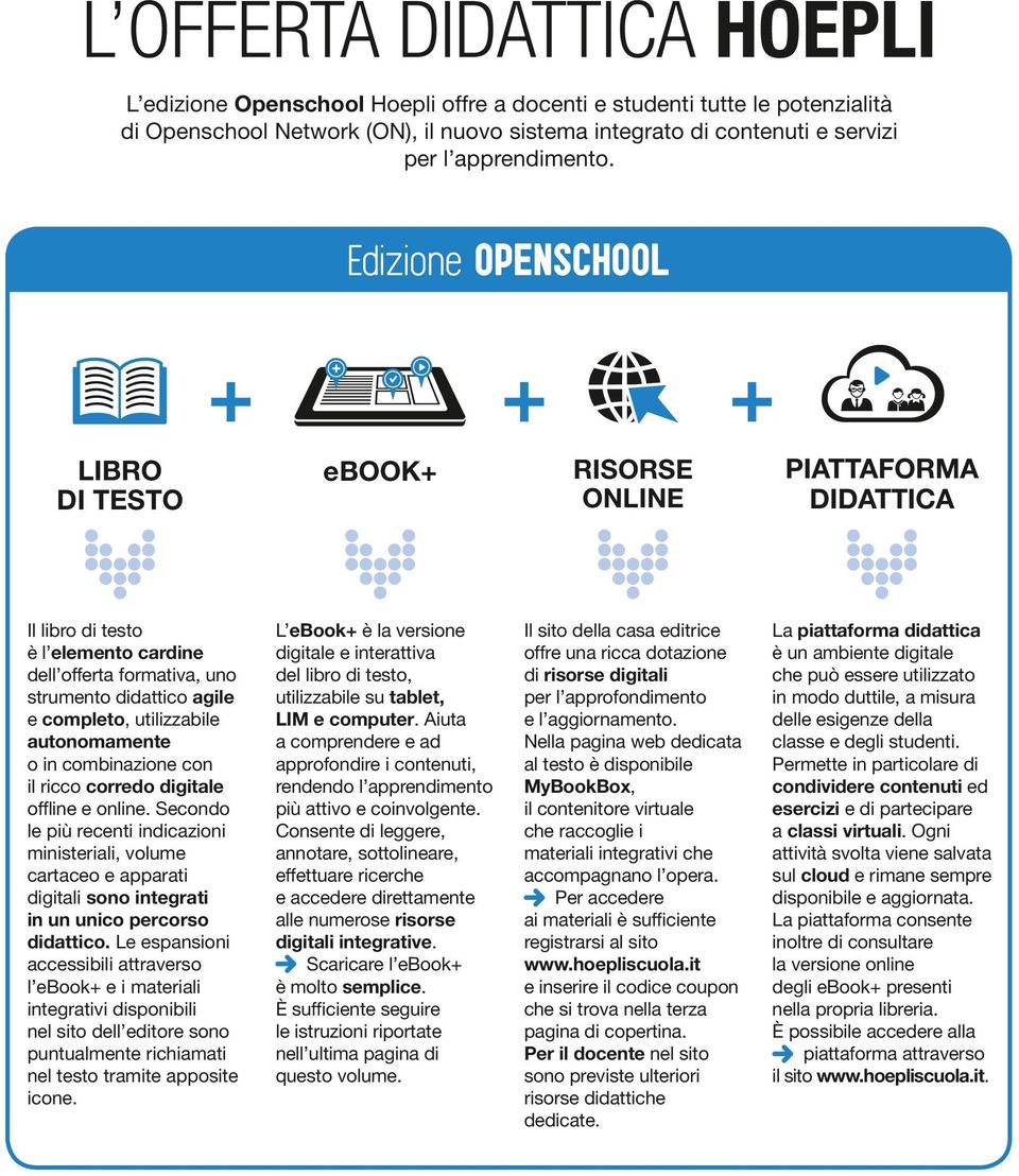 Edizione OPENSCHOOL LIBRO DI TESTO + + + ebook+ RISORSE ONLINE PIATTAFORMA DIDATTICA Il libro di testo è l elemento cardine dell offerta formativa, uno strumento didattico agile e completo,