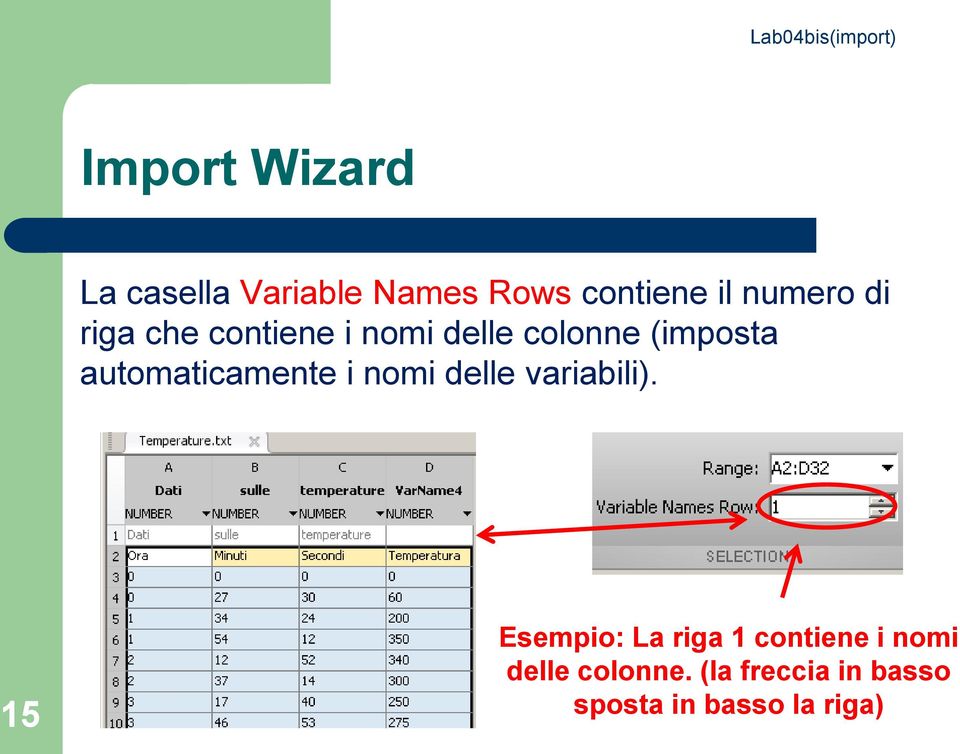 automaticamente i nomi delle variabili).