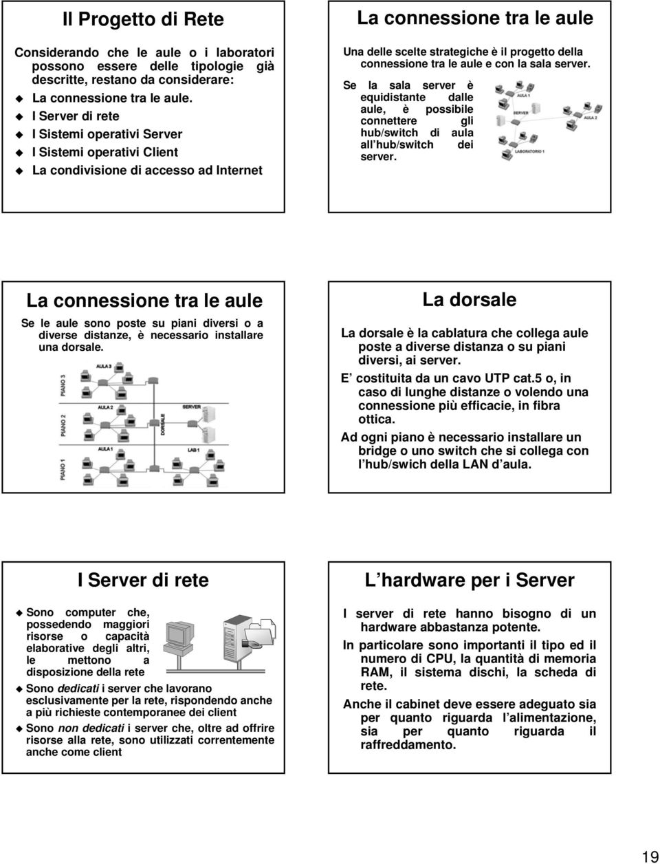 tra le aule e con la sala server. Se la sala server è equidistante dalle aule, è possibile connettere gli hub/switch di aula all hub hub/switch dei server.