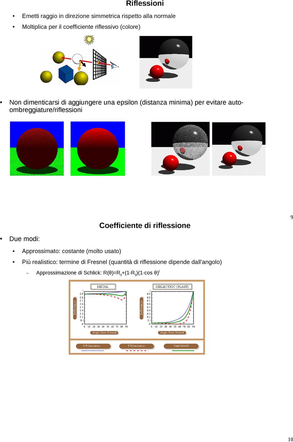 autoombreggiature/riflessioni 9 Coefficiente di riflessione Due modi: Approssimato: costante (molto usato)