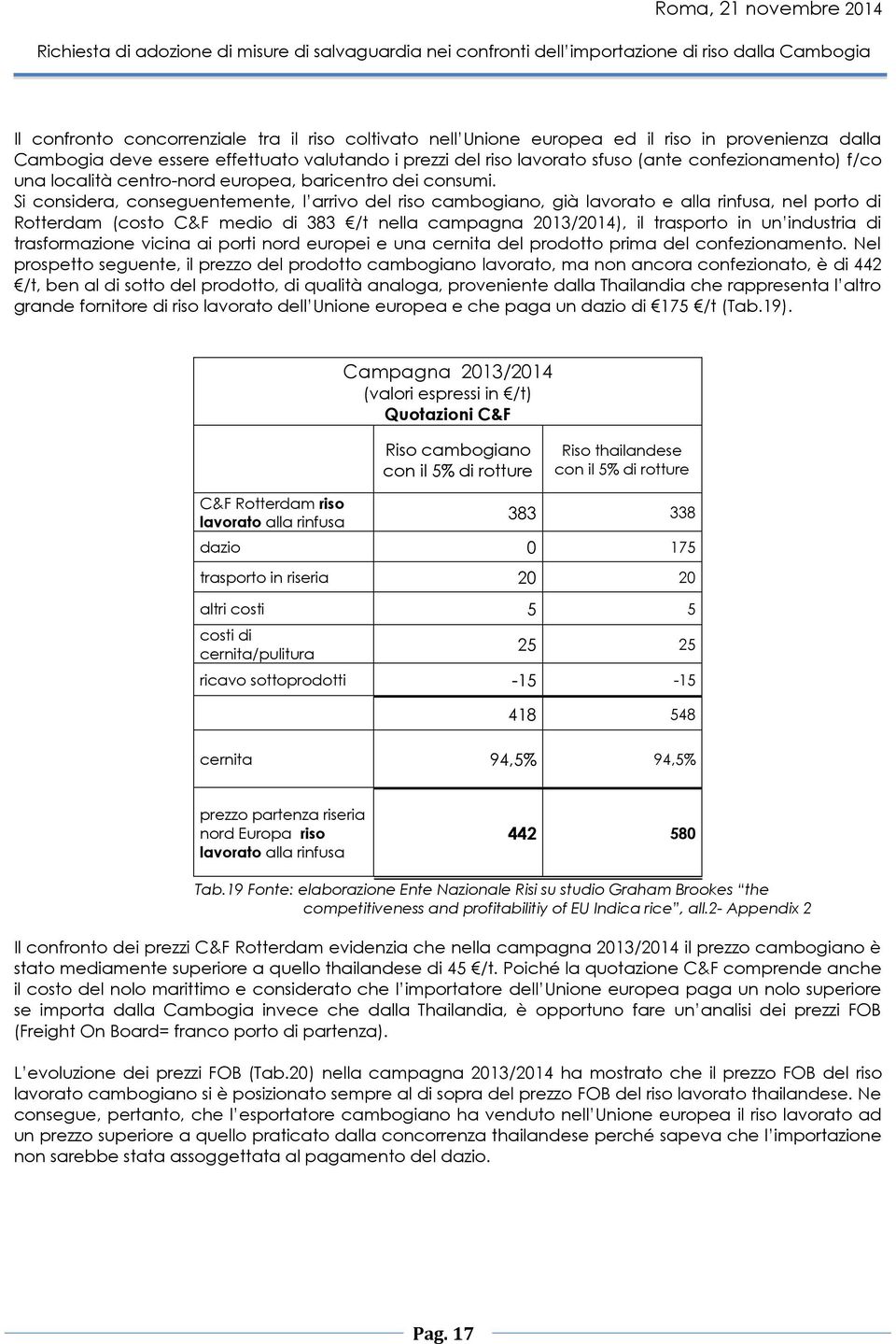 Si considera, conseguentemente, l arrivo del riso cambogiano, già lavorato e alla rinfusa, nel porto di Rotterdam (costo C&F medio di 383 /t nella campagna 2013/2014), il trasporto in un industria di