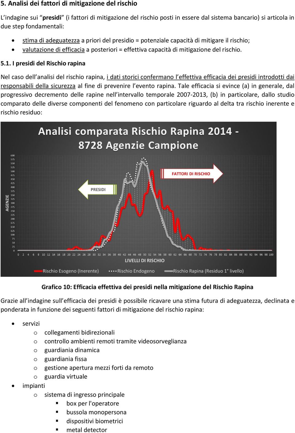 I presidi del Rischio rapina Nel caso dell analisi del rischio rapina, i dati storici confermano l effettiva efficacia dei presidi introdotti dai responsabili della sicurezza al fine di prevenire l