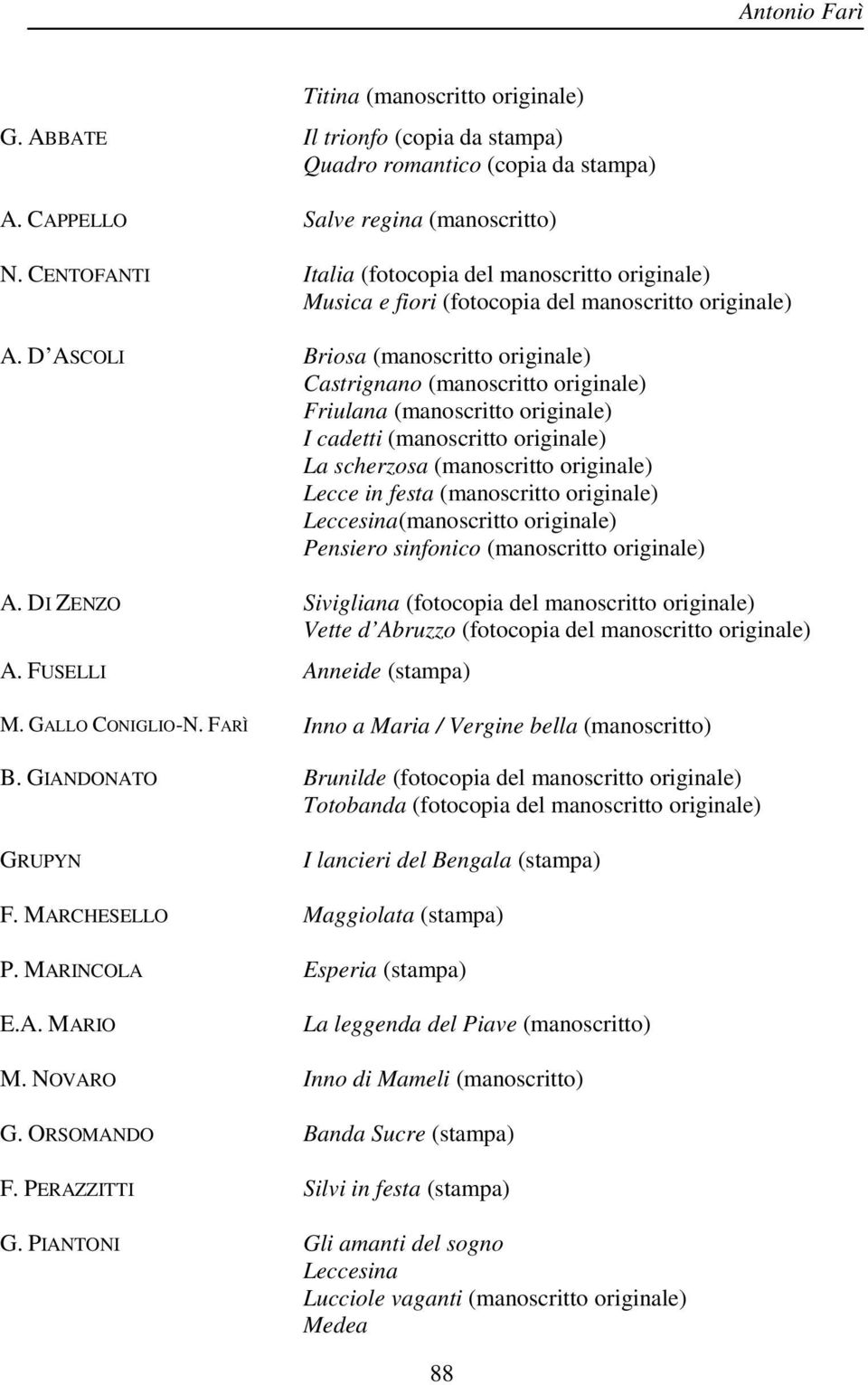 D ASCOLI Briosa (manoscritto originale) Castrignano (manoscritto originale) Friulana (manoscritto originale) I cadetti (manoscritto originale) La scherzosa (manoscritto originale) Lecce in festa