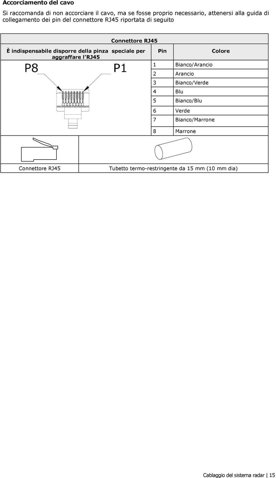 pinza speciale per aggraffare l RJ45 Pin Colore 1 Bianco/Arancio 2 Arancio 3 Bianco/Verde 4 Blu 5 Bianco/Blu 6 Verde