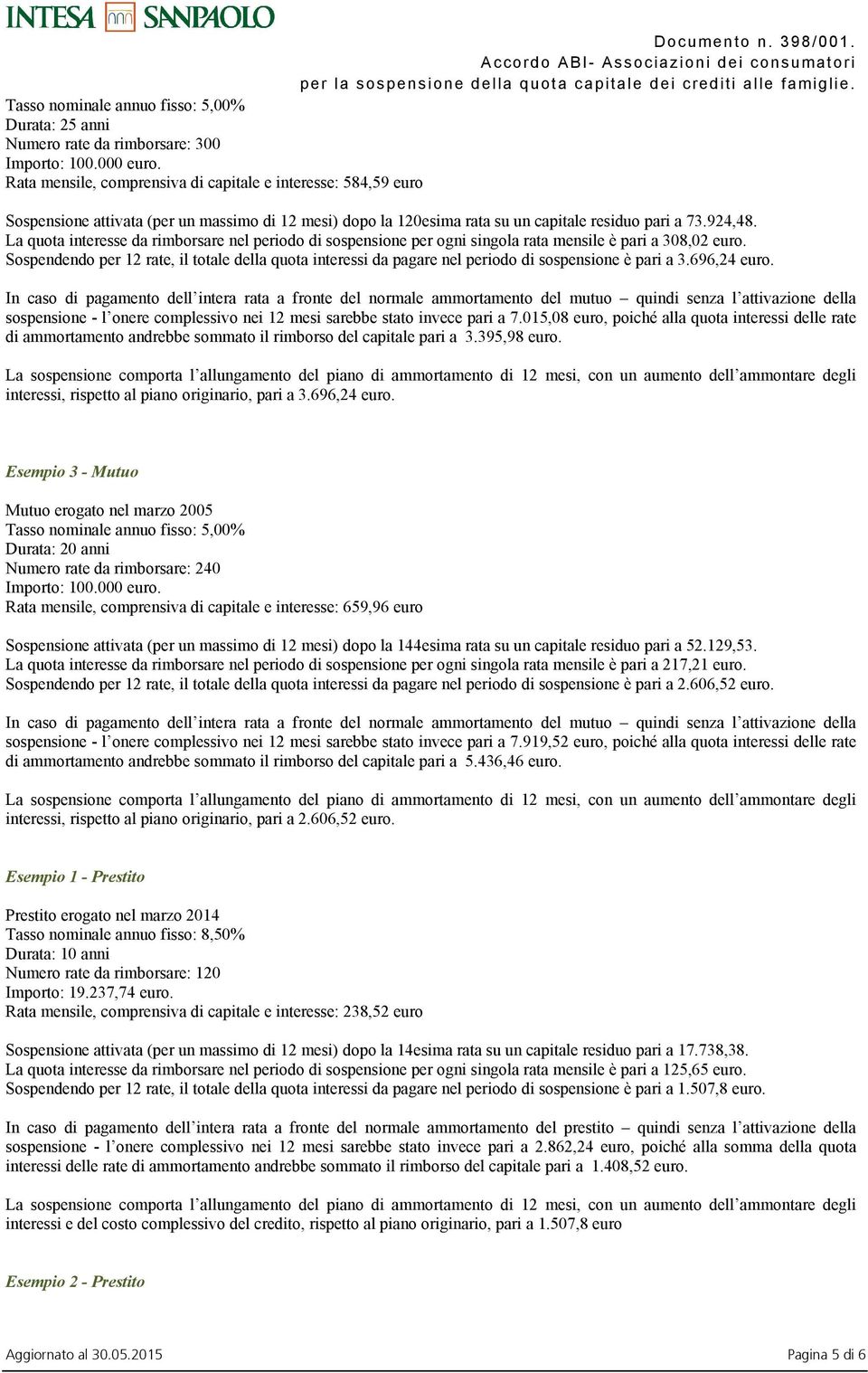 La quota interesse da rimborsare nel periodo di sospensione per ogni singola rata mensile è pari a 308,02 euro.