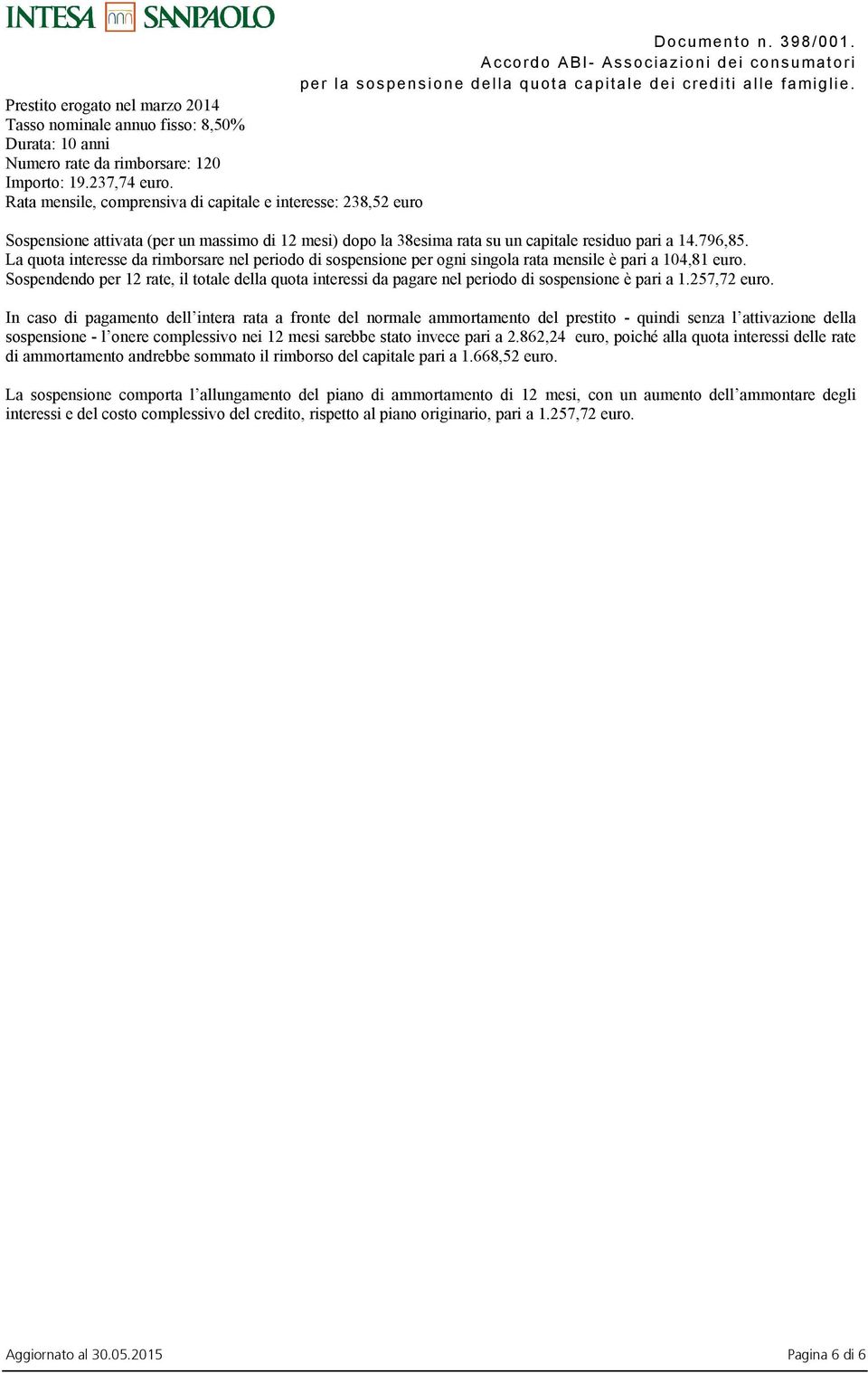 La quota interesse da rimborsare nel periodo di sospensione per ogni singola rata mensile è pari a 104,81 euro.