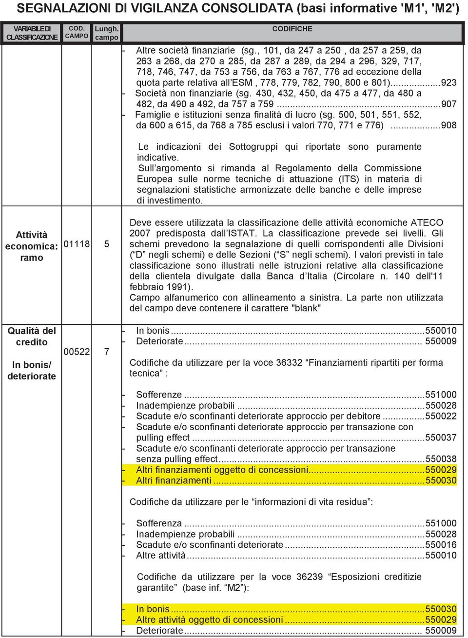 779, 782, 790, 800 e 801)... 923 - ocietà non finanziarie (sg. 430, 432, 450, da 475 a 477, da 480 a 482, da 490 a 492, da 757 a 759...907 - amiglie e istituzioni senza finalità di lucro (sg.