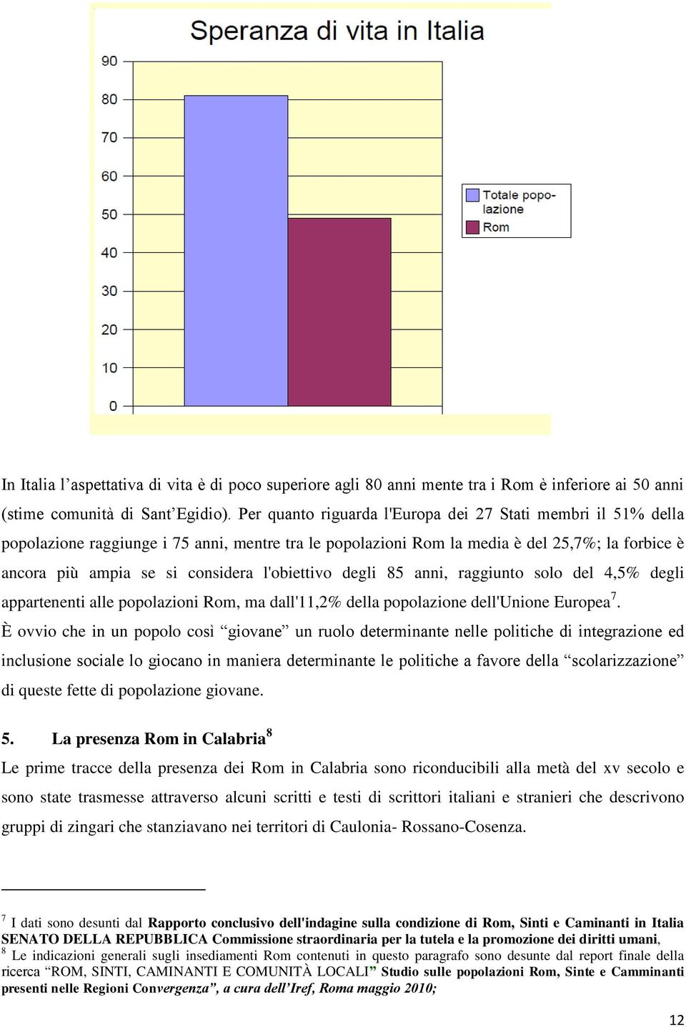 l'obiettivo degli 85 anni, raggiunto solo del 4,5% degli appartenenti alle popolazioni Rom, ma dall'11,2% della popolazione dell'unione Europea 7.