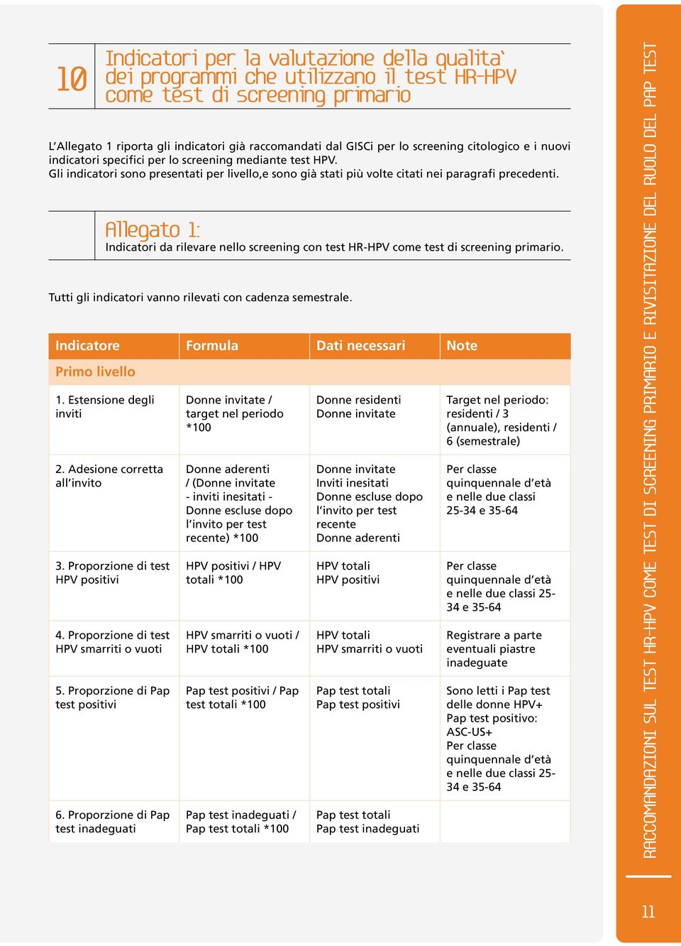 Allegato 1: Indicatori da rilevare nello screening con test HR-HPV come test di screening primario. Tutti gli indicatori vanno rilevati con cadenza semestrale.